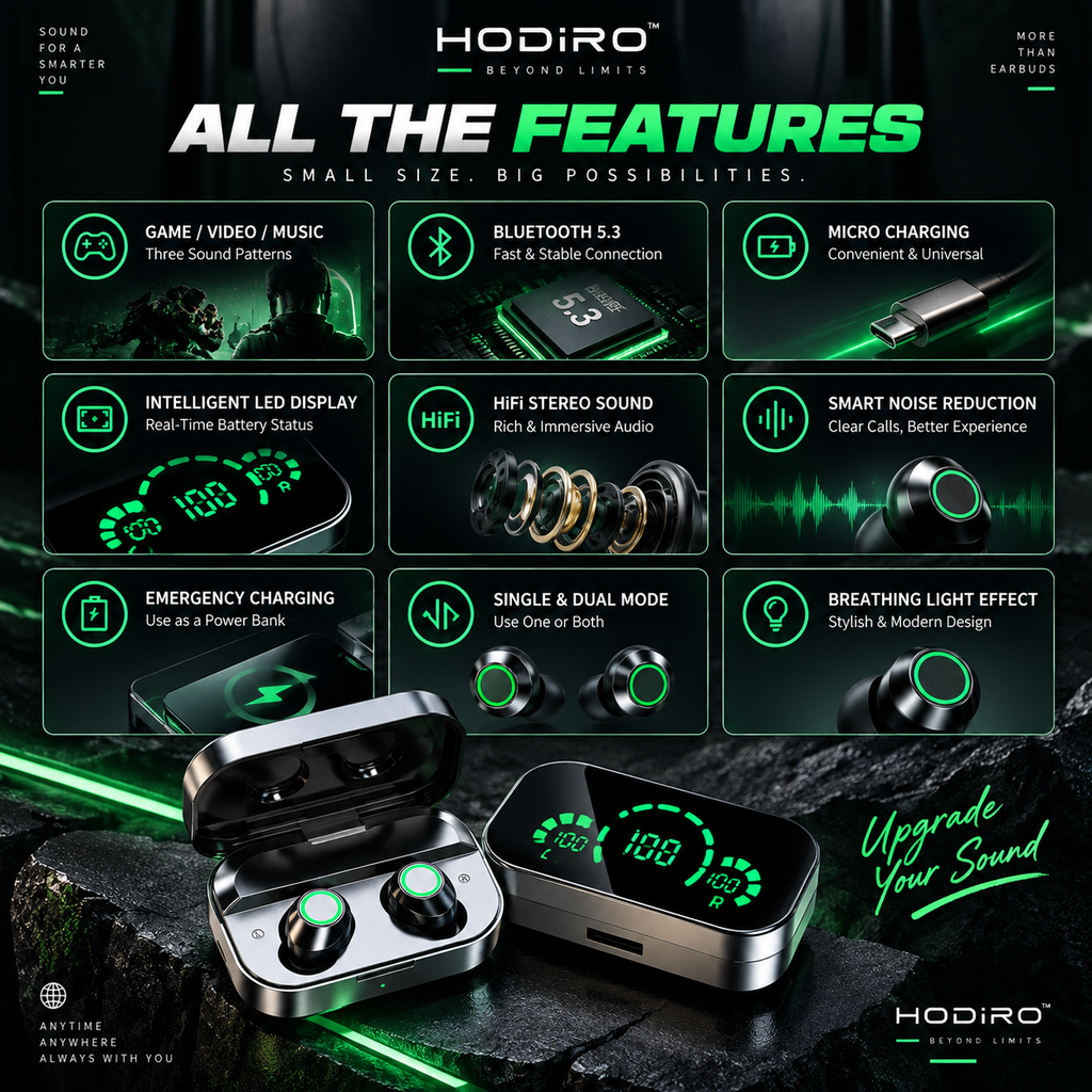 HODIRO™ AirBeat