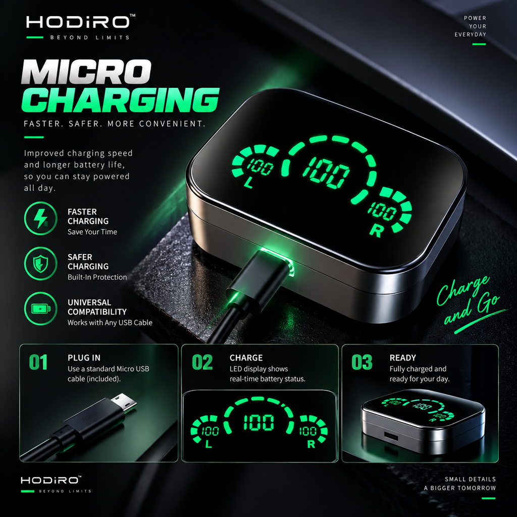 HODIRO™ AirBeat